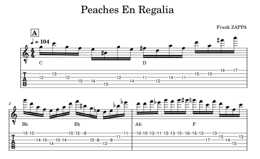 PEACHES EN REGALIA SUPER EXERCICE ! Music Your Life